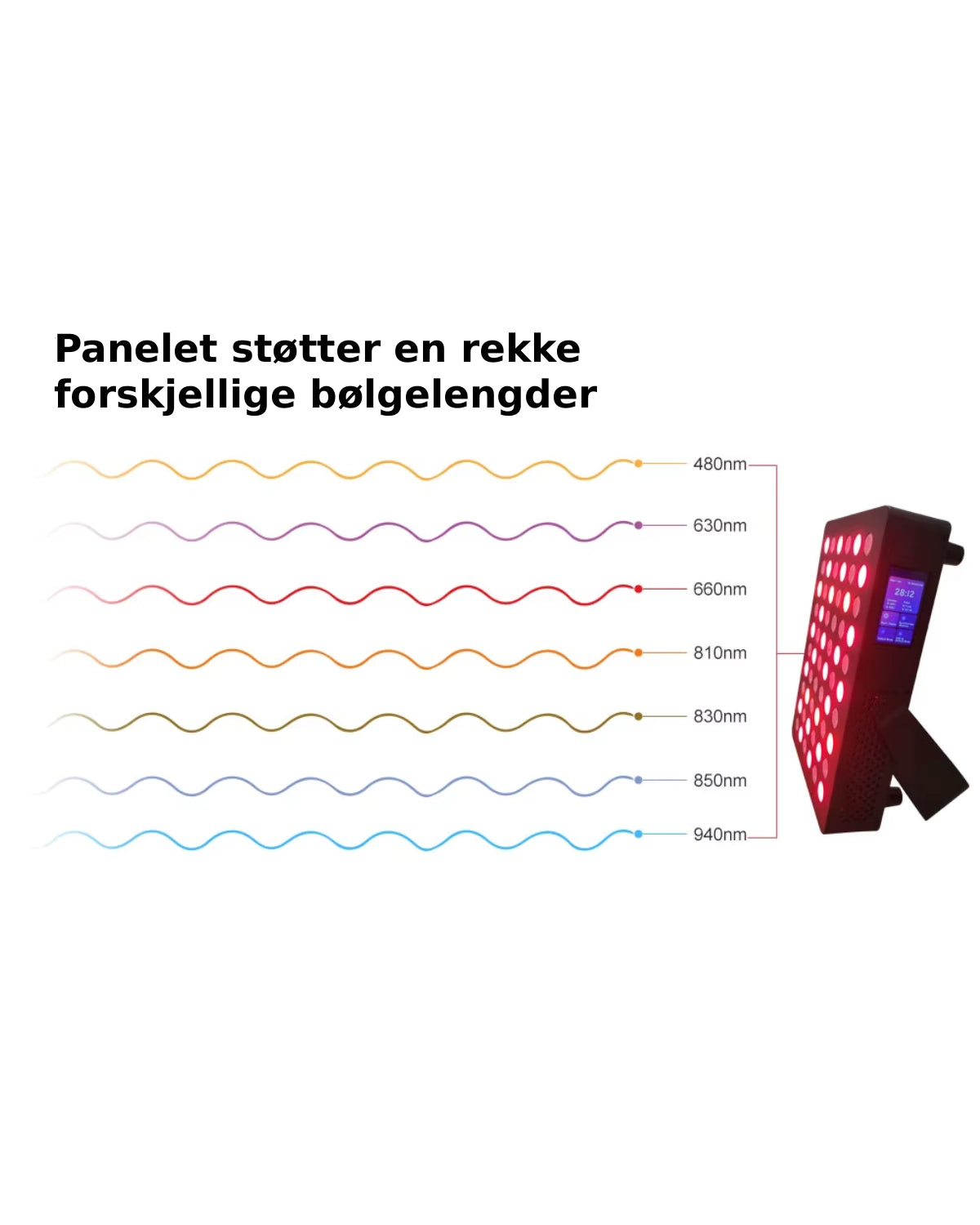 LUX-7 Pro Rødtlyspanel – 7 Bølgelengder & Touch-skjerm