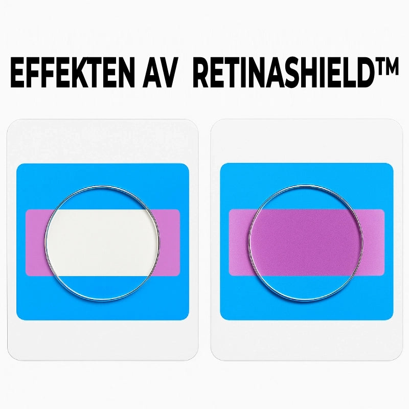 Biohack™ OPTI-BLÜ - Blålysbriller