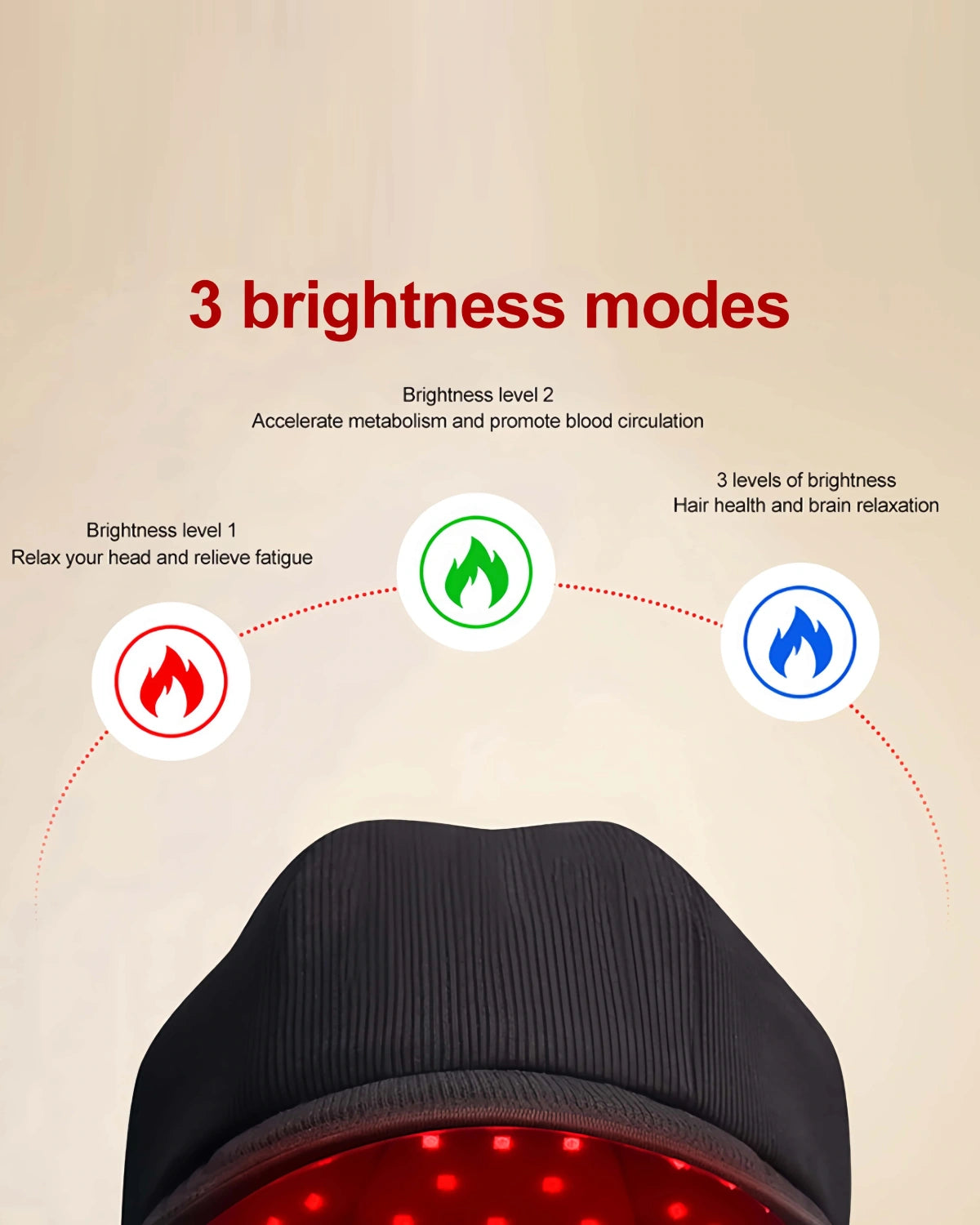 Red Light Hair Restore Cap