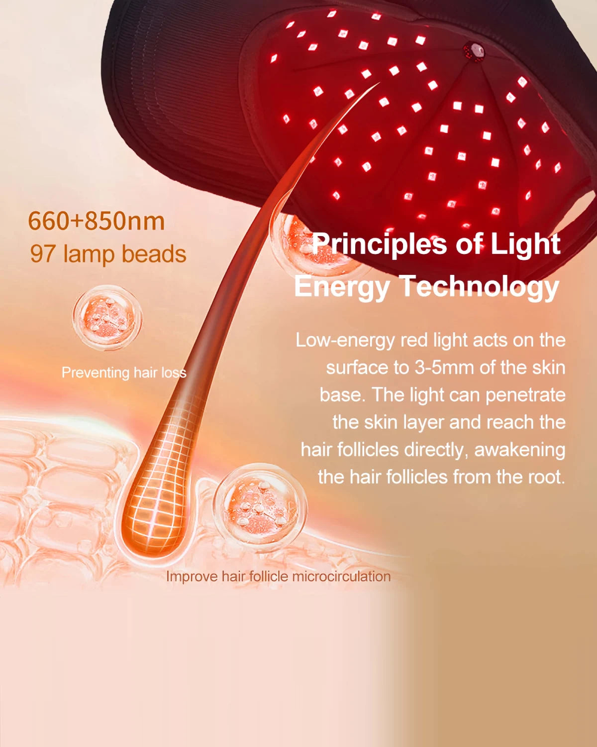 Red Light Hair Restore Cap
