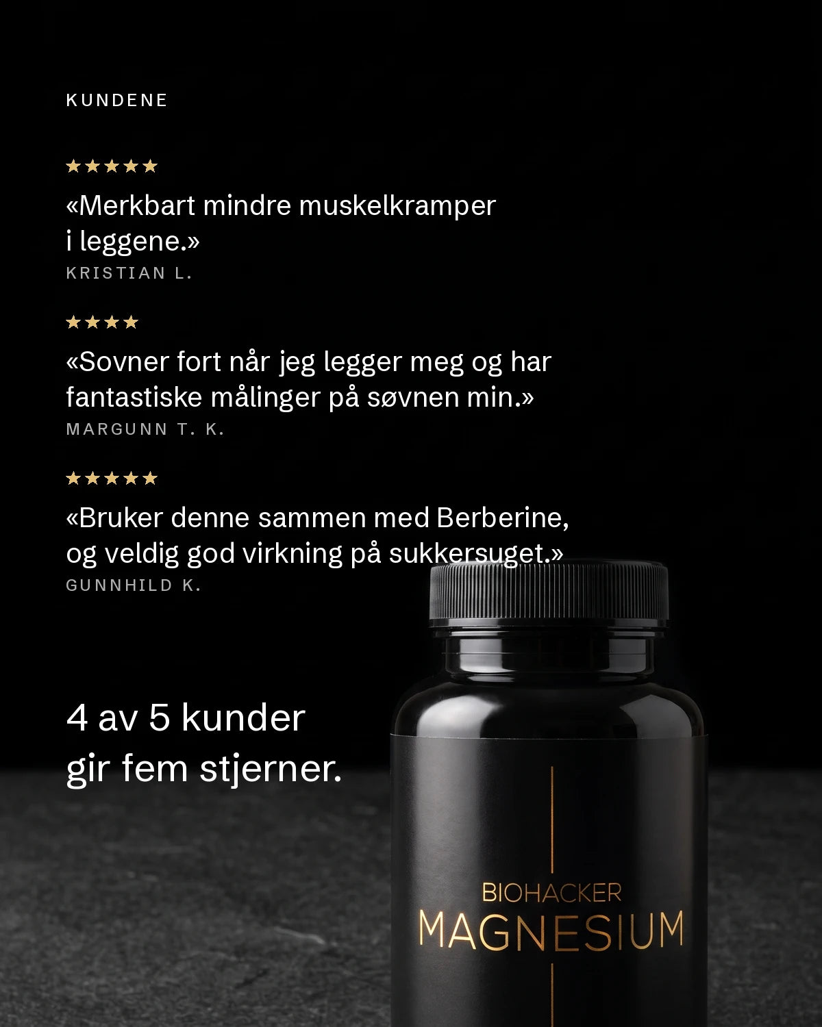 Kundeanmeldelser av Biohacker Premium Magnesium Complex
