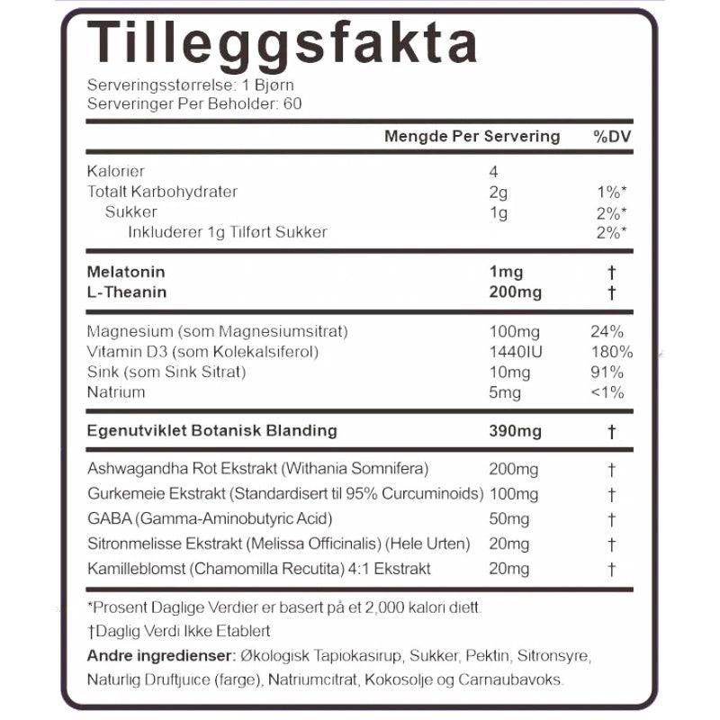Næringsinnhold sovebjørner