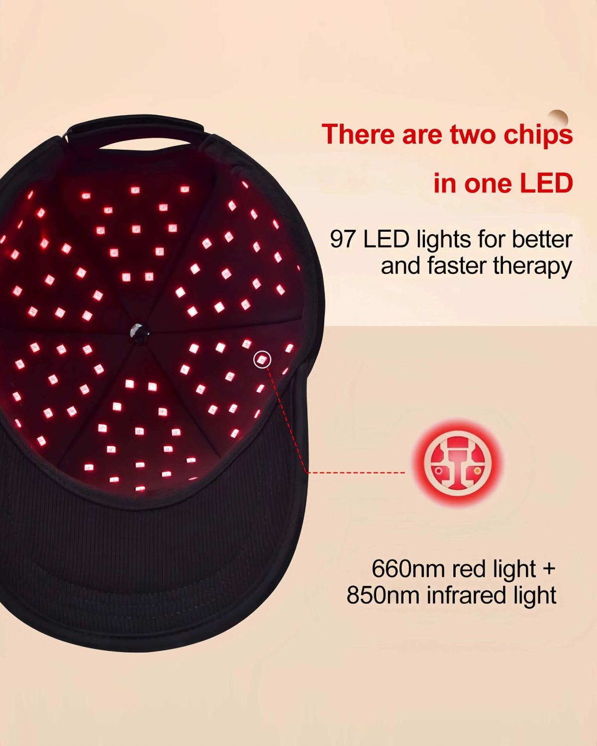 Red Light Hair Restore Cap