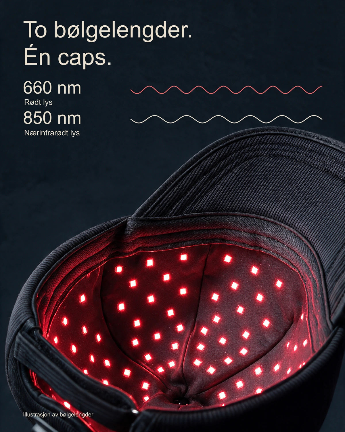 Red Light Hair Restore Cap