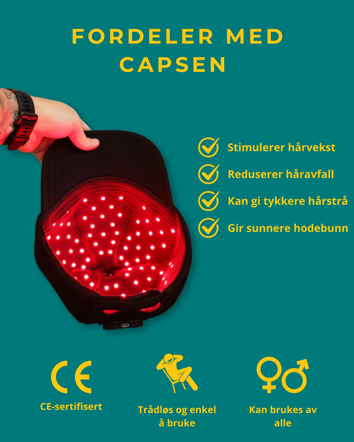 Red Light Hair Restore Cap